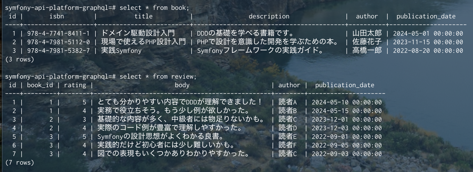 PostgreSQLでBookとReviewのデータ確認